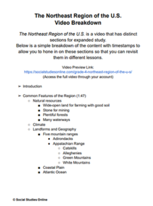 Grade 4 Social Studies Worksheets – U.S. Regions Focus