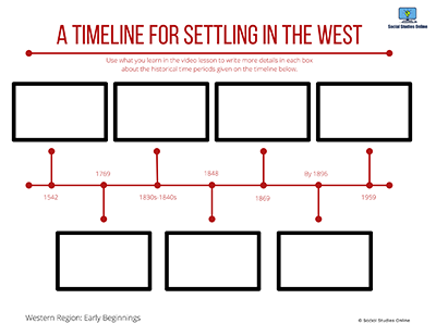 Draw a Scene Midwest Region-Early Beginnings_400px
